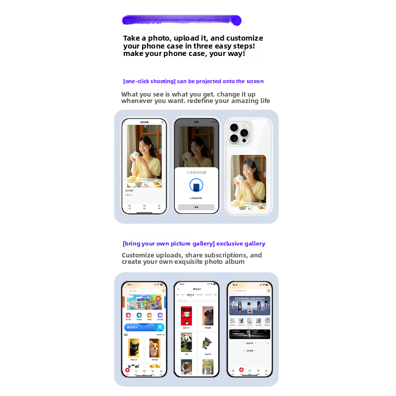 Чехол для телефона с NFC-диспл – обзор и цена Phone Cases Diy