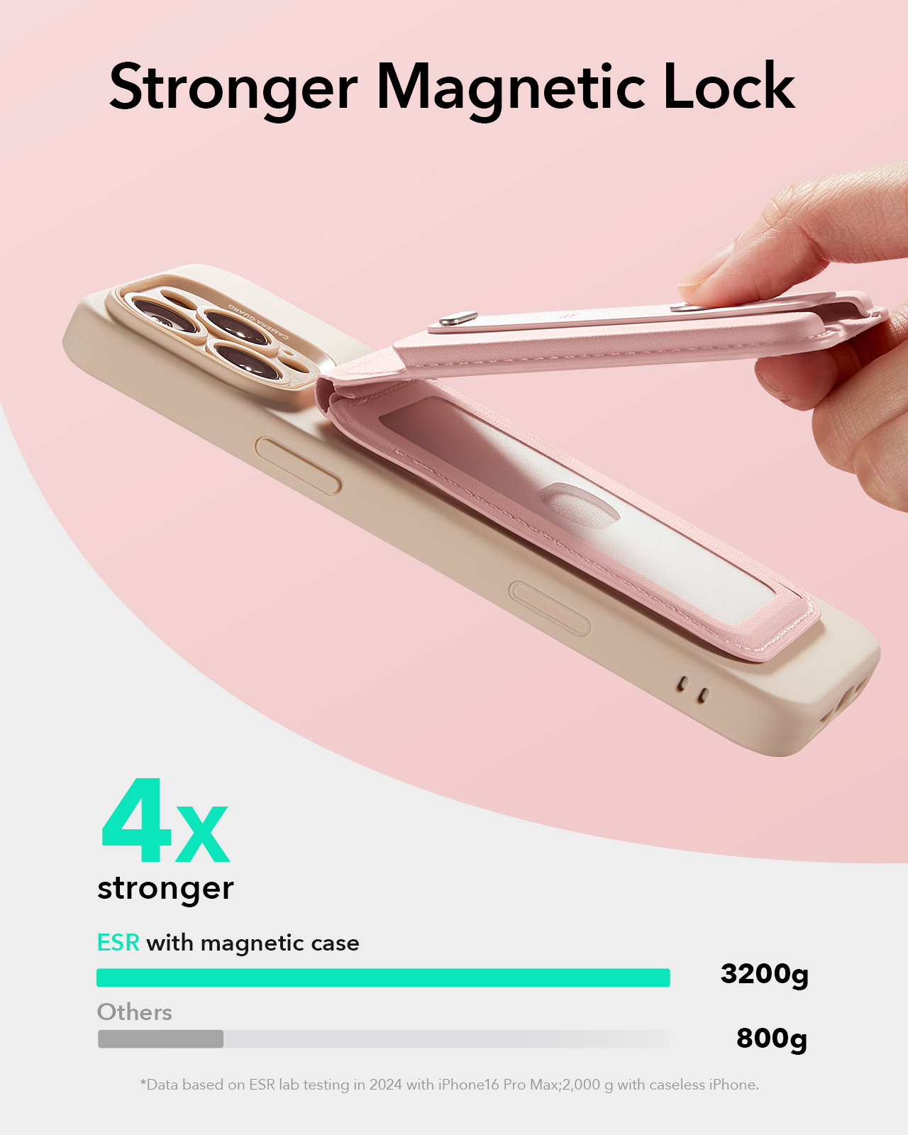 ESR для iPhone 17/16/15/14/13  – обзор и цена Buy Phone Cases