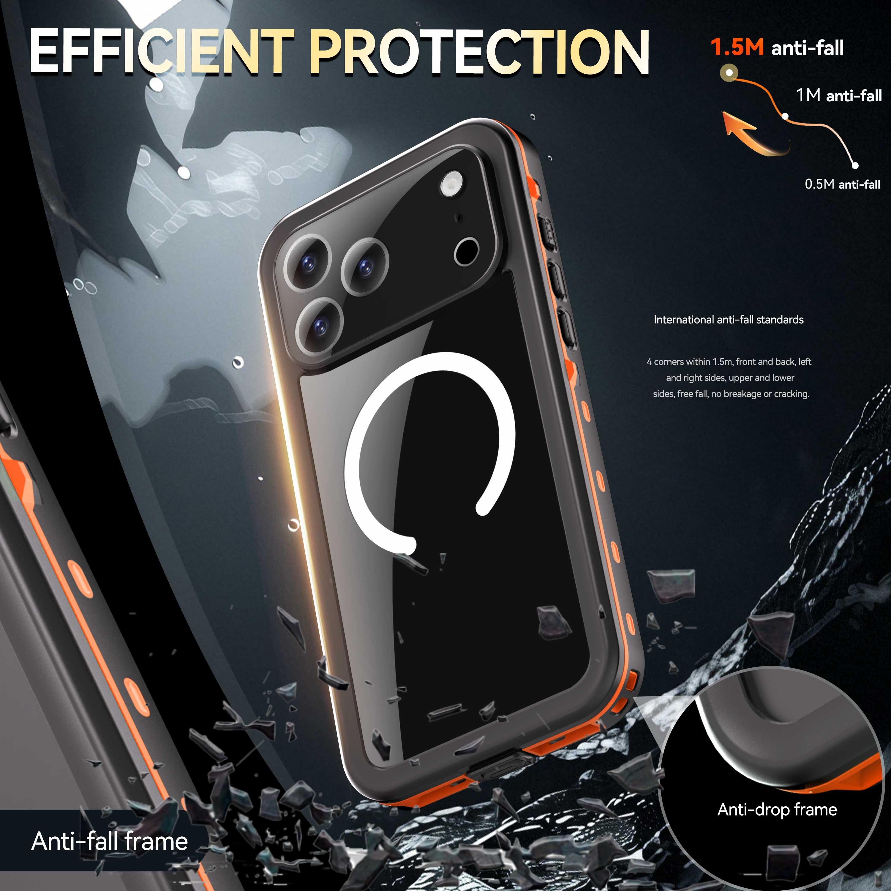 Новая горячая распродажа 360°  – обзор и цена Buy Phone Cases